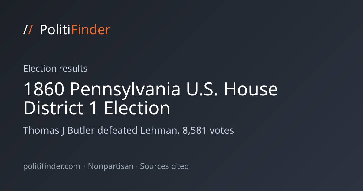 1860 Pennsylvania U.S. House District 1 Election Results · PolitiFinder
